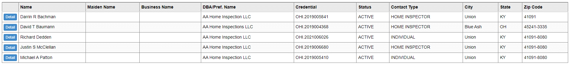 AA home inspectors license